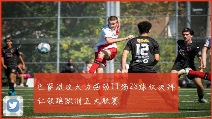 巴萨进攻火力强劲11场28球仅次拜仁领跑欧洲五大联赛